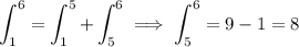 \displaystyle\int_1^6=\int_1^5+\int_5^6\implies\int_5^6=9-1=8