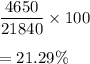 \dfrac{4650}{21840}\times 100\\\\=21.29\%