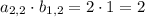 a_{2,2}\cdot b_{1,2}=2\cdot1=2