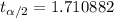 t_{\alpha/2}=1.710882