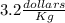 3.2  \frac{dollars}{Kg}