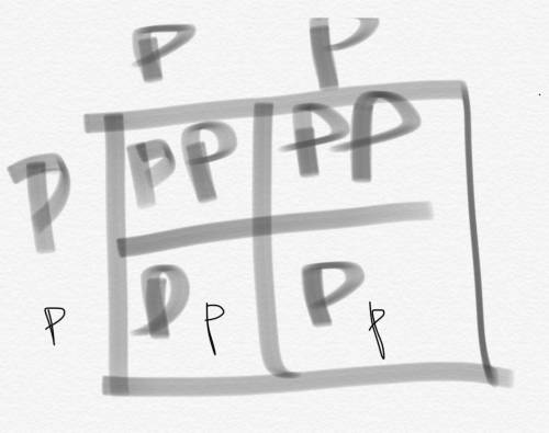 Question 8 in pea plants, purple (p) is dominant for flower color and white (p) is recessive. in a c