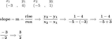 \bf \begin{array}{lllll}&#10;&x_1&y_1&x_2&y_2\\&#10;%   (a,b)&#10;&({{ -3}}\quad ,&{{ 4}})\quad &#10;%   (c,d)&#10;&({{ -5}}\quad ,&{{ 1}})&#10;\end{array}&#10;\\\\\\&#10;% slope  = m&#10;slope = {{ m}}= \cfrac{rise}{run} \implies &#10;\cfrac{{{ y_2}}-{{ y_1}}}{{{ x_2}}-{{ x_1}}}\implies \cfrac{1-4}{-5-(-3)}\implies \cfrac{1-4}{-5+3}&#10;\\\\\\&#10;\cfrac{-3}{-2}\implies \cfrac{3}{2}