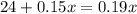 24 + 0.15x = 0.19x