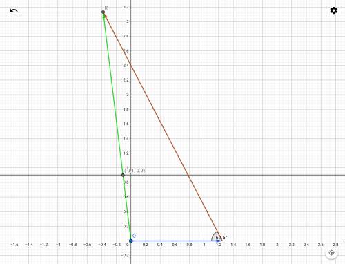 Arowboat crosses a river with a velocity of 3.53 mi/h at an angle 62.5° north of west relative to th