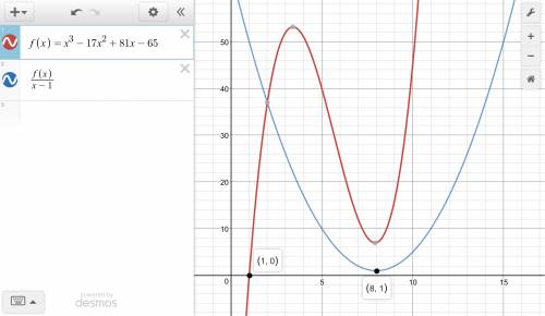 Find all of the zeros of the function f(x)=x^3-17x^2+81x-65