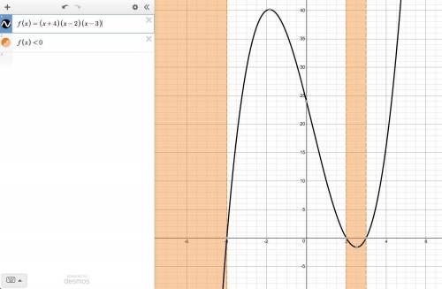 When multiplying integers, if there is an odd number of negative factors, then the product is?