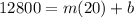 12800=m(20)+b