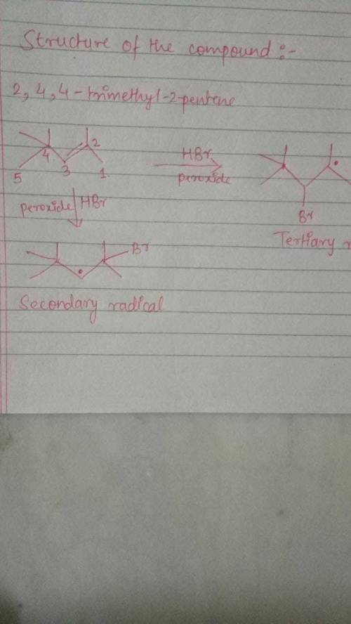 Draw the structures of the major and minor organic products formed when hbr reacts with 2,4,4-trimet