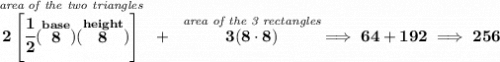 \bf \stackrel{\textit{area of the two triangles}}{2\left[ \cfrac{1}{2}(\stackrel{base}{8})(\stackrel{height}{8}) \right]}~+~\stackrel{\textit{area of the 3 rectangles}}{3(8\cdot 8)}\implies 64+192\implies 256