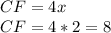 CF=4x \\CF=4*2=8