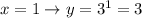 x = 1 \rightarrow y = 3^1 = 3