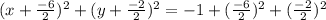(x+\frac{-6}{2})^2+(y+\frac{-2}{2})^2=-1+(\frac{-6}{2})^2+(\frac{-2}{2})^2