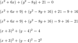 (x^2 + 6x)+ (y^2 -8y) +21 = 0\\\\(x^2 + 6x+9)+ (y^2 -8y+16) +21 = 9+16\\\\(x^2 + 6x+9)+ (y^2 -8y+16) = 9+16-21\\\\(x+3)^2+ (y-4)^2 = 4\\\\(x+3)^2+ (y-4)^2 = 2^2