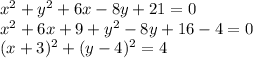 x^2 + y^2 + 6x -8y +21 = 0 \\x^2+6x+9+y^2-8y+16-4=0\\(x+3)^2+(y-4)^2=4