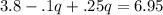 3.8-.1q+.25q=6.95