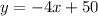 y = -4x + 50