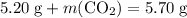 \rm 5.20\; g + \mathnormal{m}(\mathrm{CO_2}) = 5.70\;g