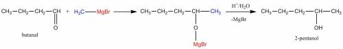how would you use a grignard reaction of an aldehyde or ketone to synthesize 2-pentanol?  draw the g