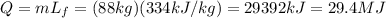 Q=mL_f =(88 kg)(334 kJ/kg)=29392 kJ=29.4 MJ