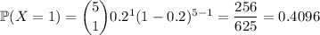\mathbb P(X=1)=\dbinom510.2^1(1-0.2)^{5-1}=\dfrac{256}{625}=0.4096
