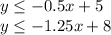 y \leq -0.5x+5 \\ y \leq -1.25x+8