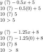 y \ (?)-0.5x+5 \\ 10 \ (?) -0.5(0)+5 \\ 10 \ (?) \ 5 \\ 10\ \textgreater \ 5 \\ \\ y \ (?) \ -1.25x+8 \\ 10 \ (?) -1.25(0)+8 \\ 10 \ (?) \ 8 \\ 10 \ \ \textgreater \  \ 8