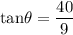 \rm tan \theta = \dfrac{40}{9}