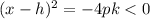 (x-h)^2=-4pk