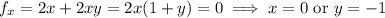 f_x=2x+2xy=2x(1+y)=0\implies x=0\text{ or }y=-1