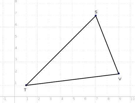 Is tvs scalene, isosceles, or equilateral?  the vertices are t(1,1) v(9,2) and s(7,7)