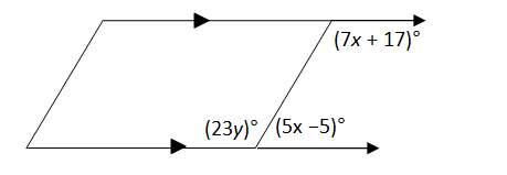 Find the value of y. 4 5 7 2