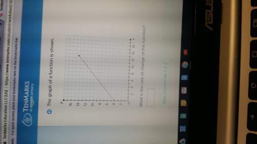 What is the rate of change of this function