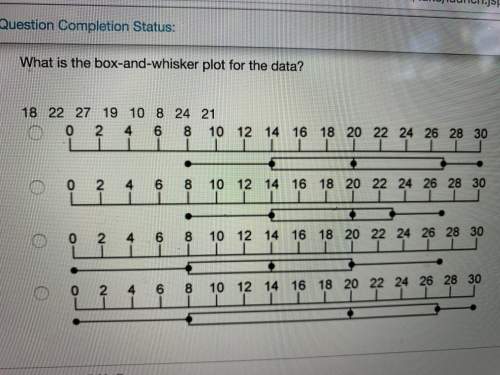 Which is the correct box-and-whisker plot for the data  18 22 27 19 10 8 24 21? &lt;