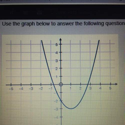 What is the average rate of change from x = 1 to  x = 3 -4 -2