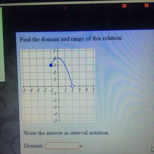 Ineed finding the domain and range of the graph shown. i put (infinity, 2) for the domain and it wa