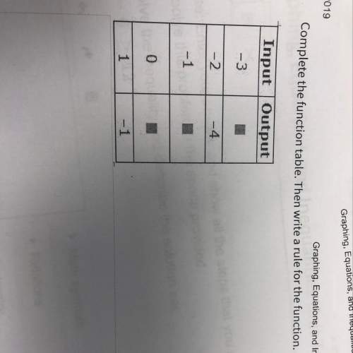 Figure missing numbers  and a rule