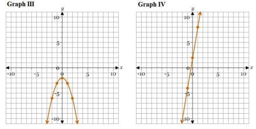 1. which graph represents the equation y = x^2 - 2?  2. which graph represents the equation y