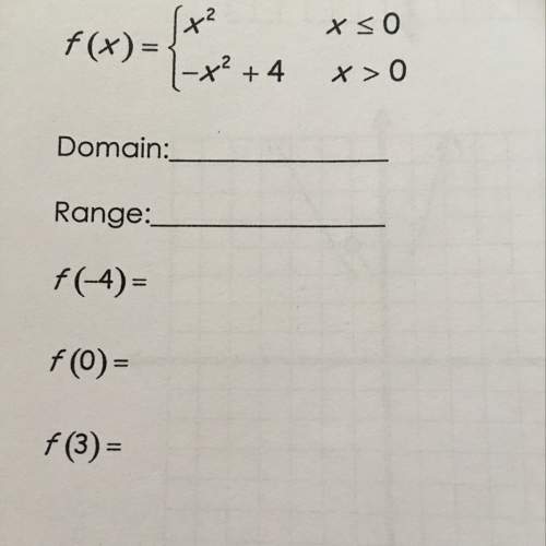 Ineed don't know what will i be plugging them in to i'm learning domain and range