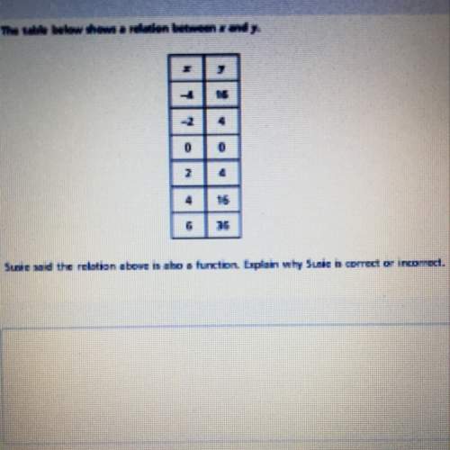 Susie said the relation above is also a function. explain why susie is correct or incorrect