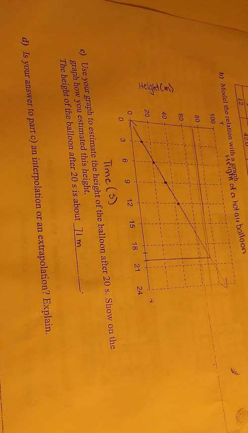 Is it interpolation or extrapolation? explain.