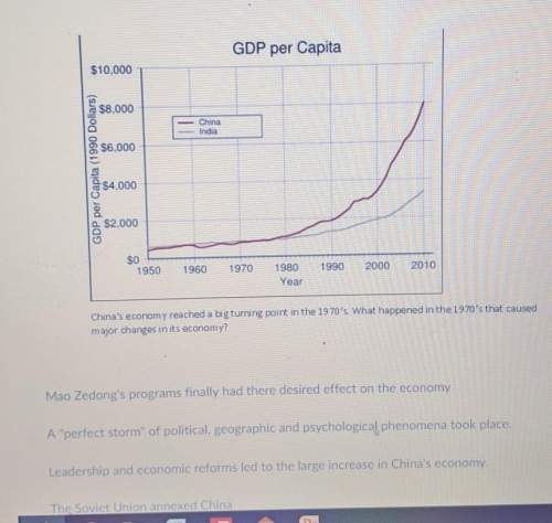 China's economy reached big turning points in the 1970s what happened in the 1970s that caused major