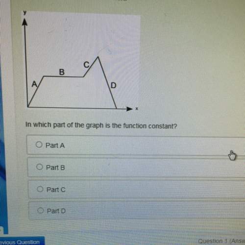 In which part of the graph is the function constant