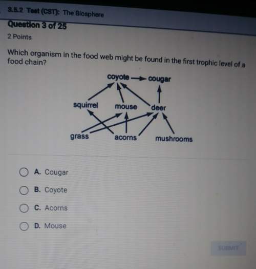 Which organism in the food web by be found in the first trophic level of a food chain?