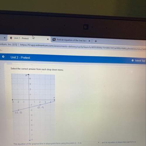 The equation of the graphed line in slope point form using the point (2,-1 ) is blank and it’s equat