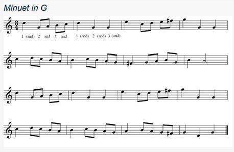 Which rhythm pattern would best in preparing to learn minuet in g?