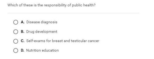 Which of these is the responsibility of public health