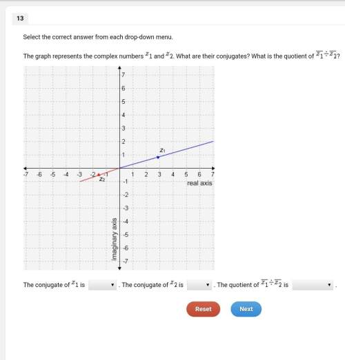 The graph represents the complex numbers z1 and z2 . what are their conjugates? what is the quotien