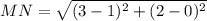 MN = \sqrt{&#10;(3-1)^{2} + (2-0)^{2} }