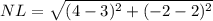 NL = \sqrt{&#10;(4-3)^{2} + (-2-2)^{2} }